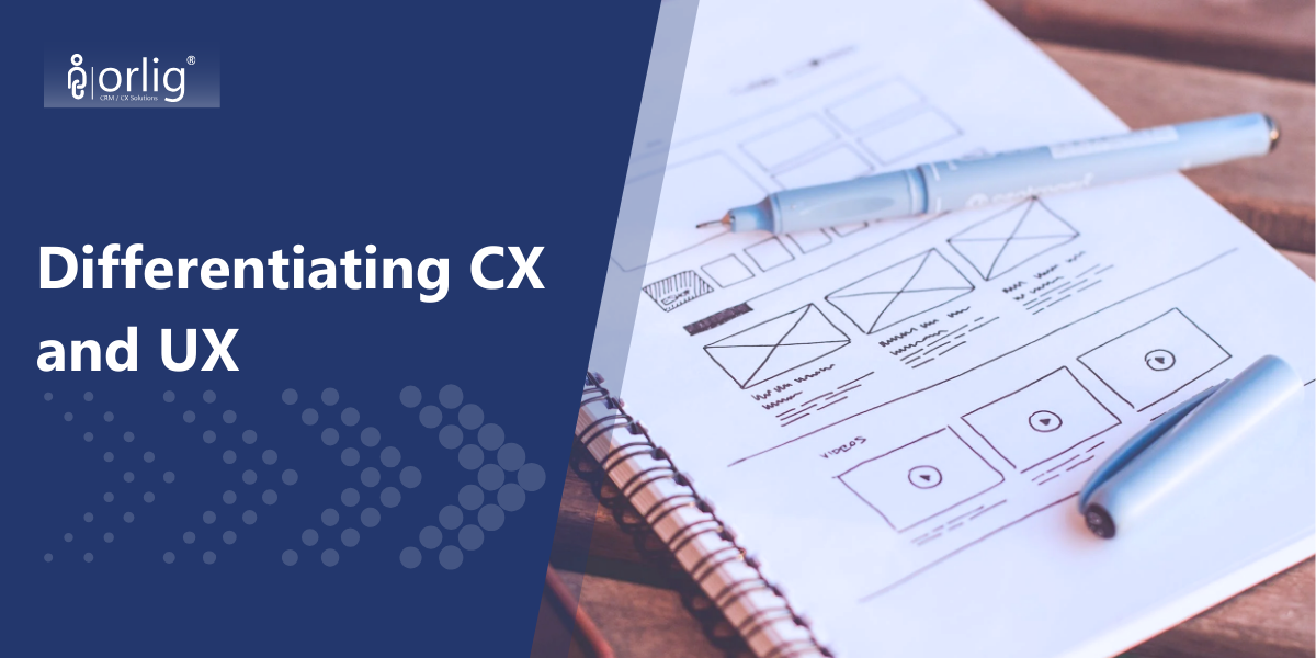 differentiating cx and ux 1